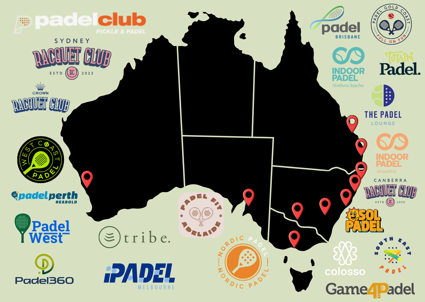 The Rise of Padel in Australia — From 100 Courts to a National Sport