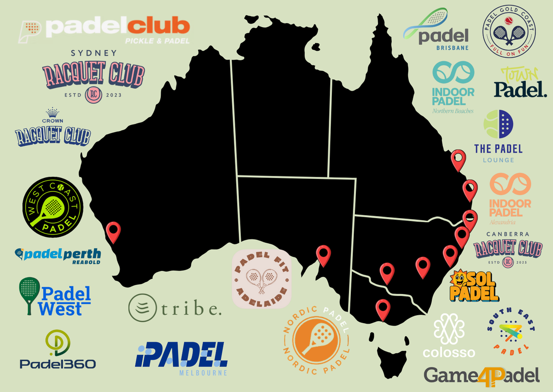 Padel In Australia guide